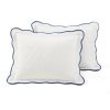 Full/Queen White Navy Scalloped Edge Reversible Thin Light Quilt Set